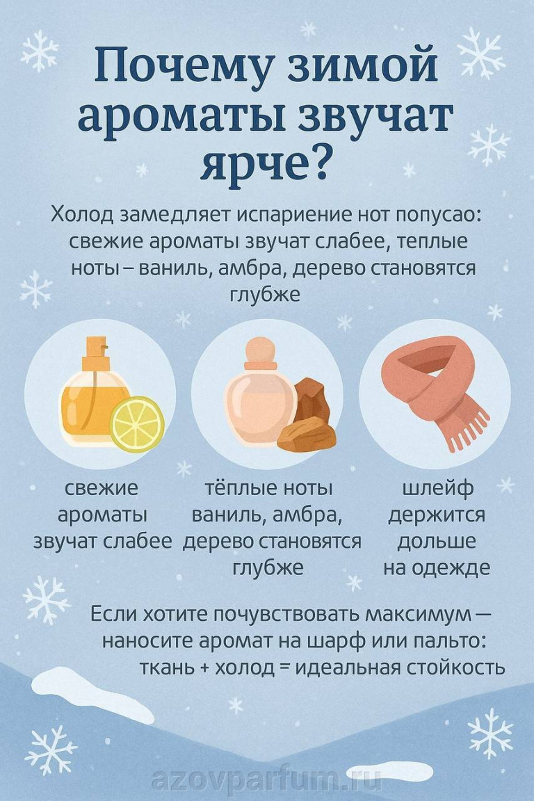 Почему зимой ароматы звучат ярче?